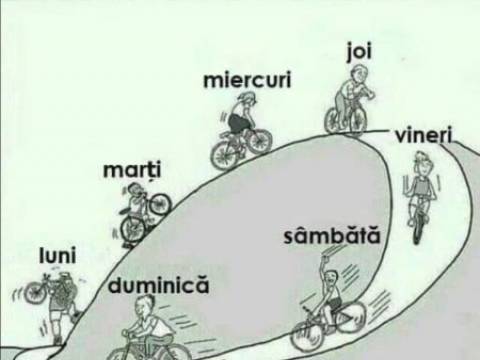 Ce anume scurteaza cel mai mult viata unui om